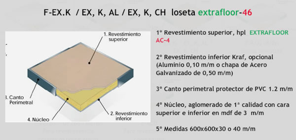 suelostecnicos03