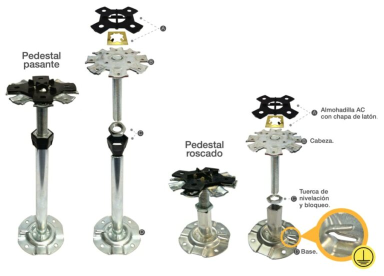 pedestales-estandar-suelosteide